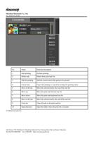 Start printing 2 Delete task 3 Wait for printing 4 (Page 13 / 72) PrintEXP Printing Software Instruction